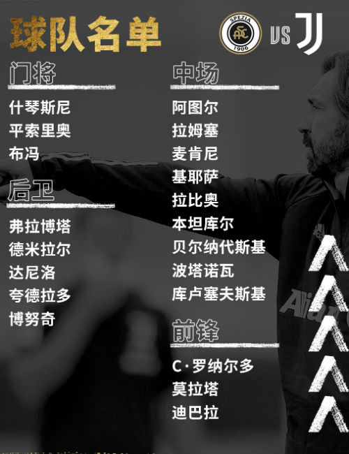 C罗正式回归<a href=/zuqiuall/juventus/ target=_blank class=infotextkey>尤文图斯</a>大名单