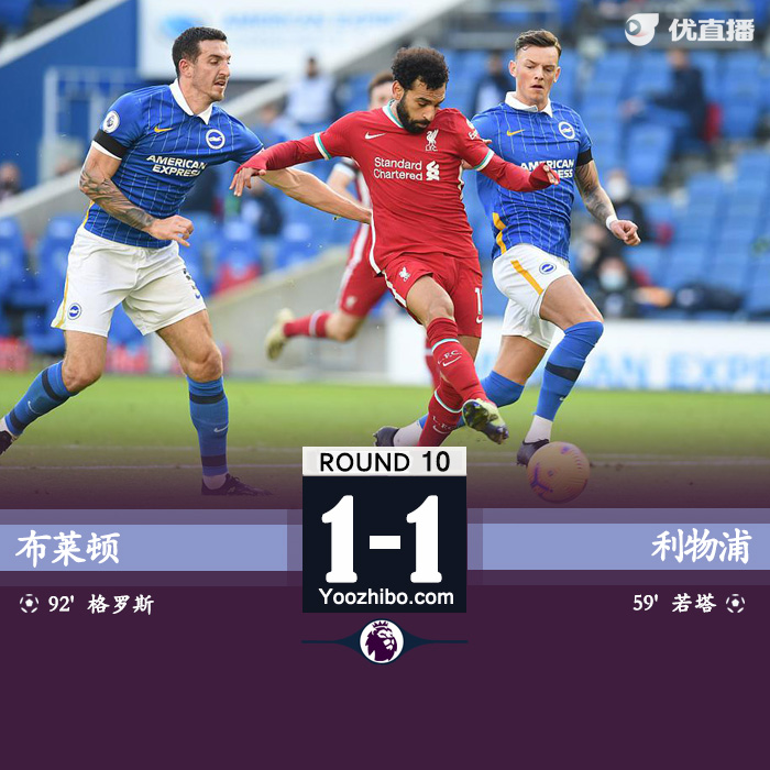 <a href=/zuqiuall/liverpool/ target=_blank class=infotextkey>利物浦</a>1-1布莱顿