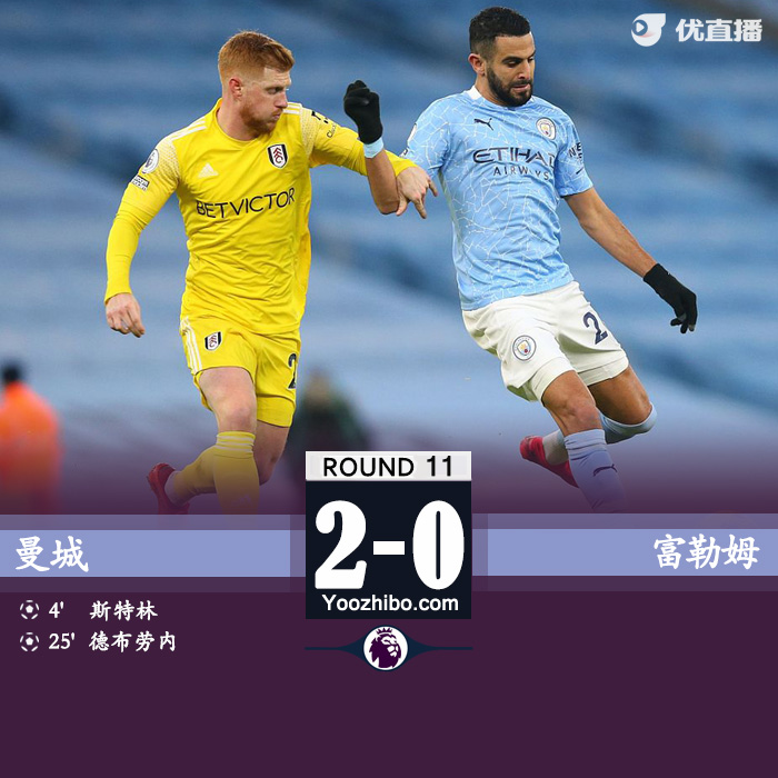 <a href=/zuqiuall/mancheng/ target=_blank class=infotextkey>曼城</a>2-0富勒姆