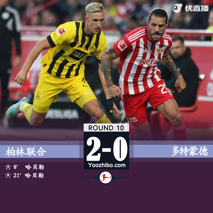 <a href=/zuqiuall/dortmund/ target=_blank class=infotextkey>多特蒙德</a>0-2柏林联合 科贝尔“超巨失误”送礼哈贝勒双响
