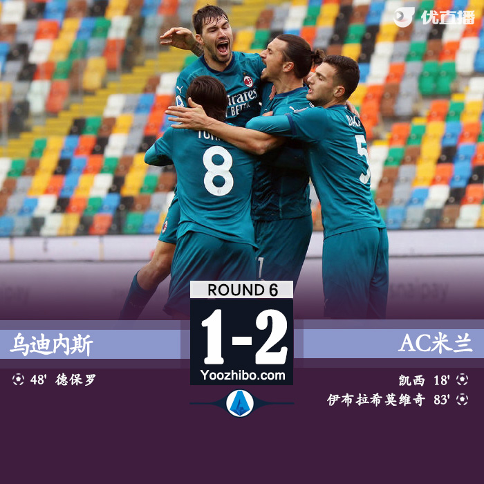 <a href=/zuqiuall/acmilan/ target=_blank class=infotextkey>AC米兰</a>2-1乌迪内斯