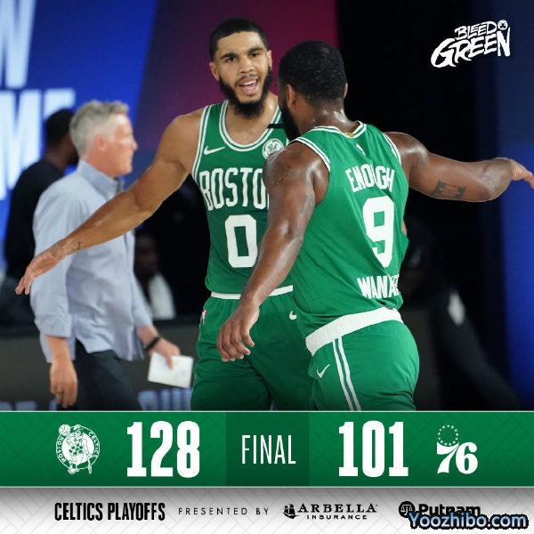 <a href=/lanqiuall/celtics/ target=_blank class=infotextkey>凯尔特人</a>再胜<a href=/lanqiuall/76ers/ target=_blank class=infotextkey>76人</a>大比分2-0！