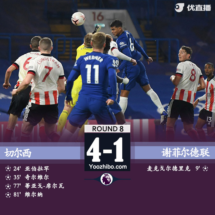 <a href=/zuqiuall/chelsea/ target=_blank class=infotextkey>切尔西</a>4-1谢菲尔德联