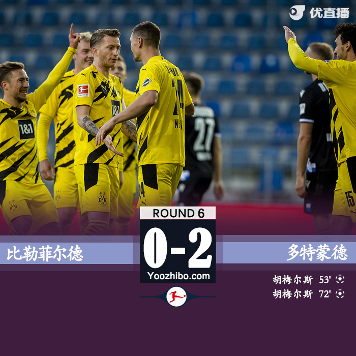 <a href=/zuqiuall/dortmund/ target=_blank class=infotextkey>多特蒙德</a>2-0比勒菲尔德