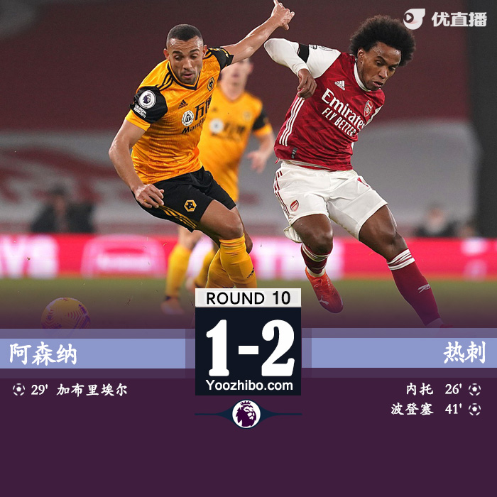<a href=/zuqiuall/arsenal/ target=_blank class=infotextkey>阿森纳</a>1-2狼队